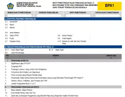 Loh, Bukti Potong Tidak Muncul? Ini Penyebab & Cara Mengatasinya